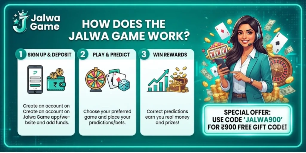 How Does the Jalwa Game Work